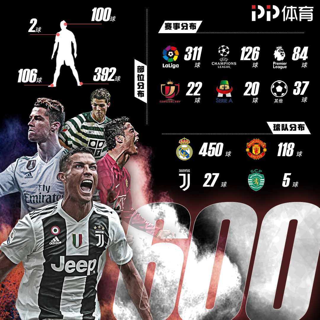 德州游骑兵在 2011 年世界大赛距离冠军仅剩一颗好球，却因内尔森·克鲁兹的失误痛失冠军