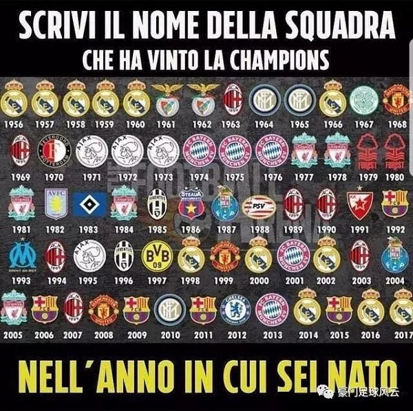 Polymarket推出2026年太空探索预测市场