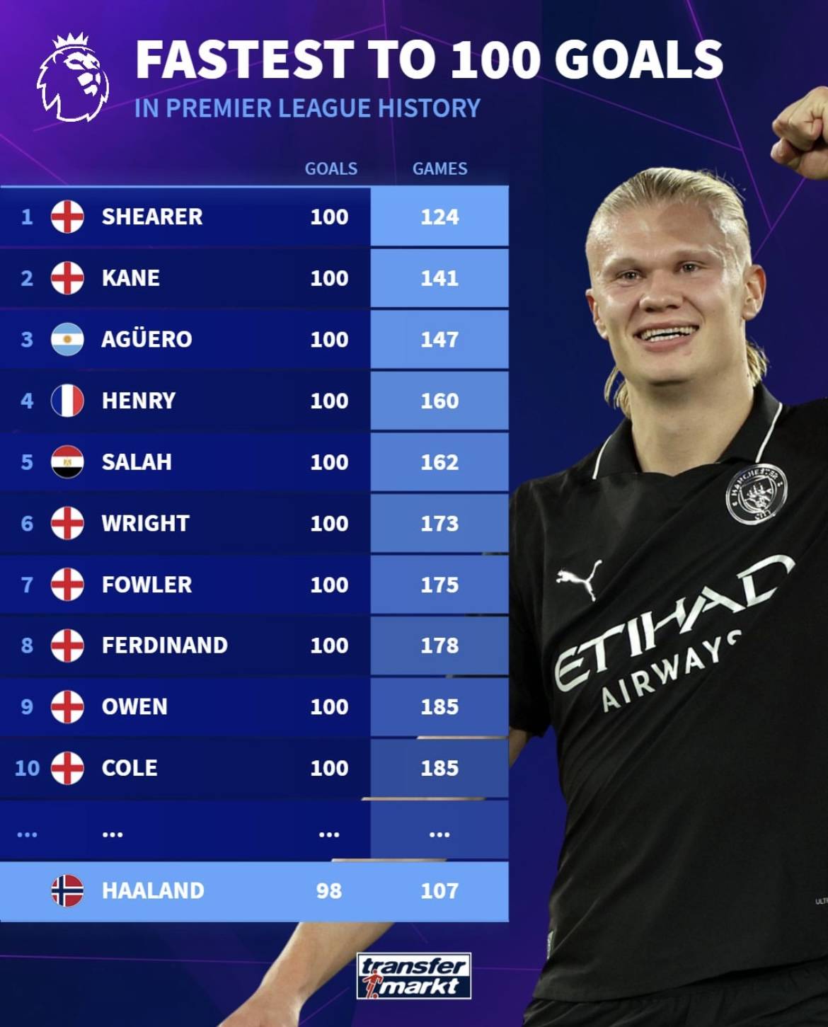 葡超战报：奥尔塔一击制胜，布拉加1-0小胜圣克拉拉（葡超战报：奥尔塔制胜球，布拉加1-0力克圣克拉拉）