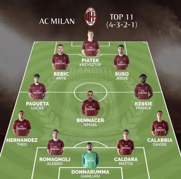 半场战报：比萨0-0克雷莫内塞