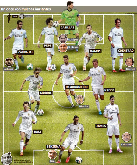 足球世界杯出现本届最快进球，仅9秒